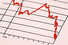 falling_chart