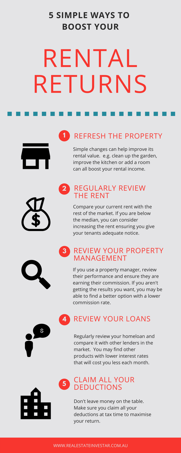 5 ways to boost rental return