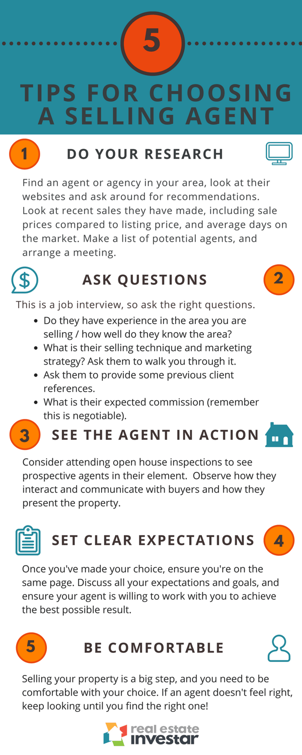 Sellers agent infographic.png