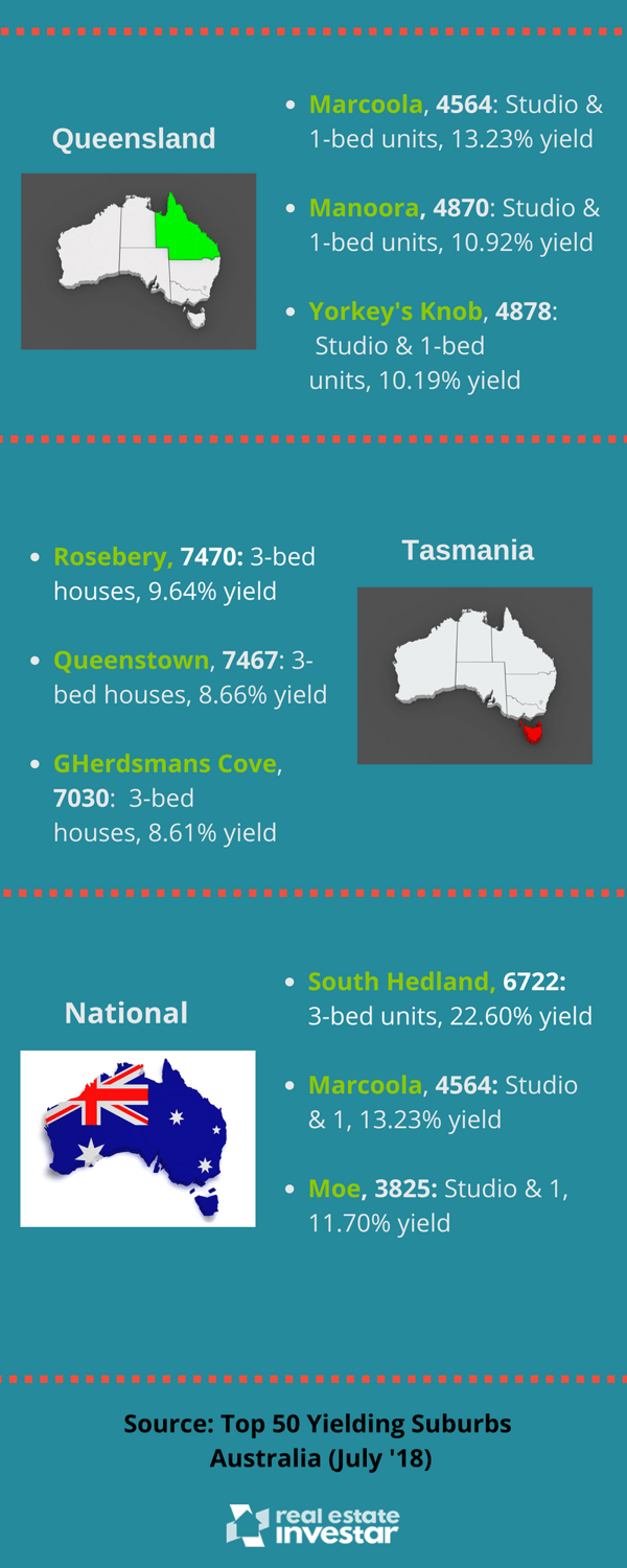 State Yielding Infographic (16).png