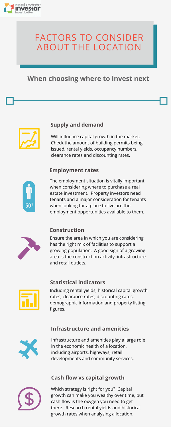 Factors to consider about the location when investing in property