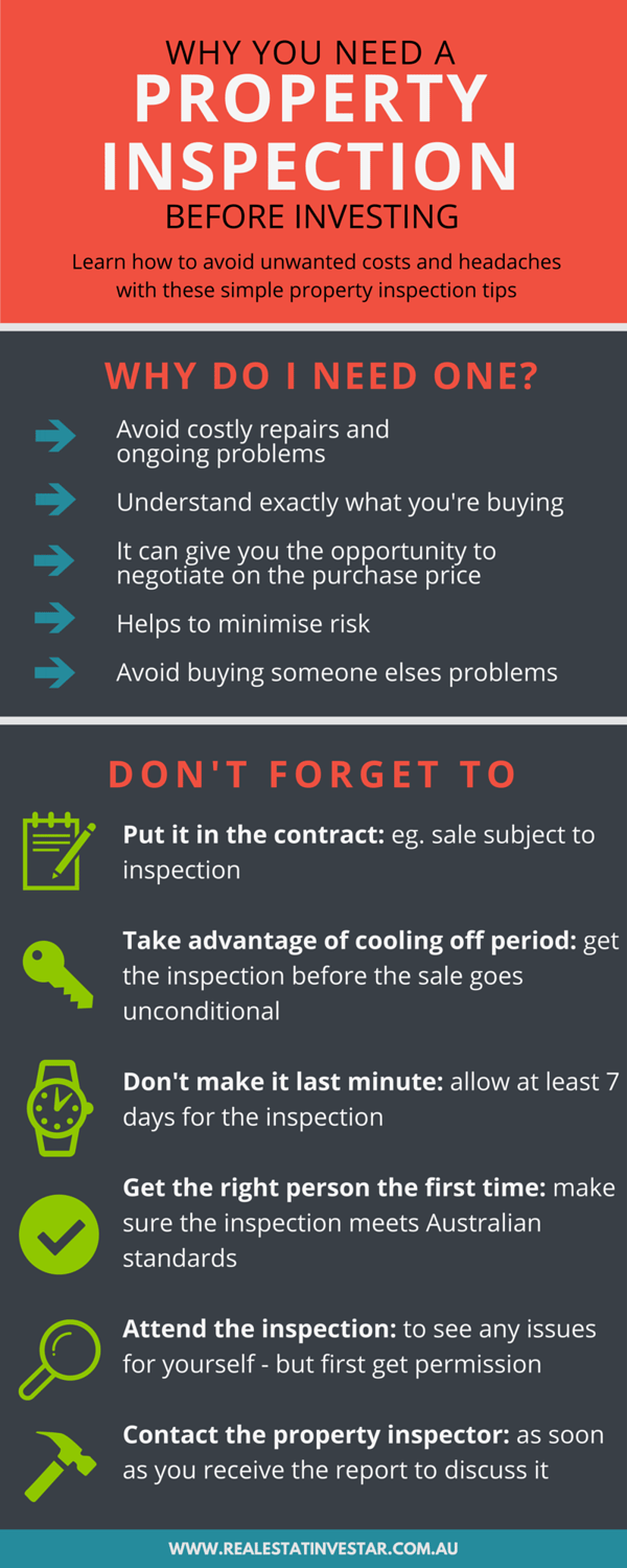 property inspection property inspection
