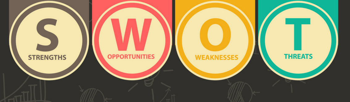 SWOT resized.png